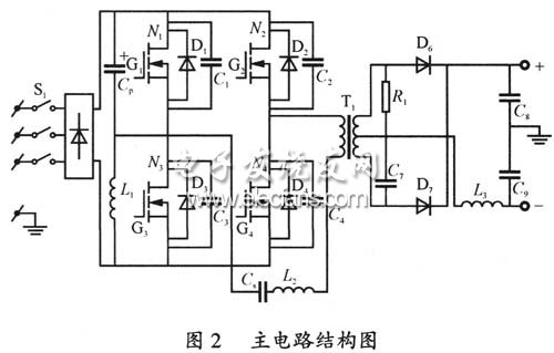 基于DSC的數字脈沖MIG弧焊逆變電源主電路