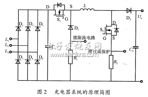 充電器系統原理圖