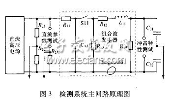 基于單片機的電涌保護器現場檢測裝置的設計