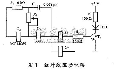 紅外線驅動電路