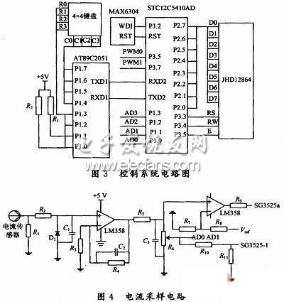 高壓恒流充電電源監控系統控制電路