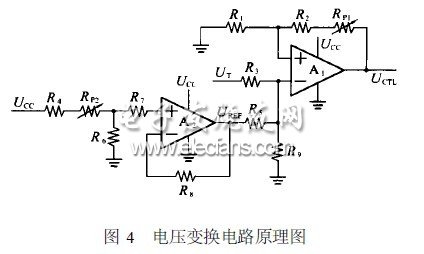 基于MAX6605的APD最佳偏壓溫度補償