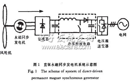 永磁同步發電機和boost斬波電路的風力發電系統