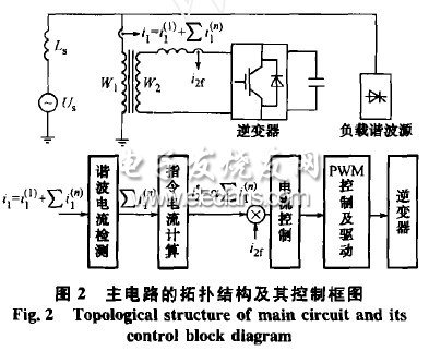 適用于高壓大容量的并聯有源濾波器