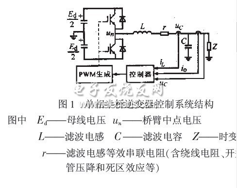 基于電流內環的逆變器控制策略研究
