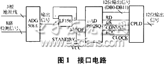 硬件設(shè)計(jì)