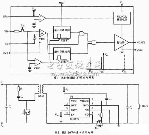 IR1167的內(nèi)部等效電路