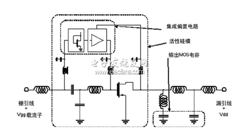 載流子(主)晶體管示意圖