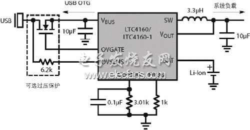 LTC4160的簡化應用電路