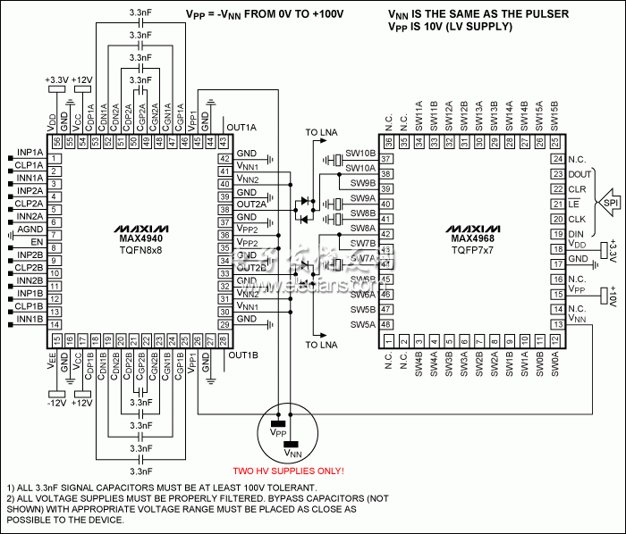 圖4。 使用MAX4940和MAX4968大大簡化了設計，使用高壓電源雙極應用。