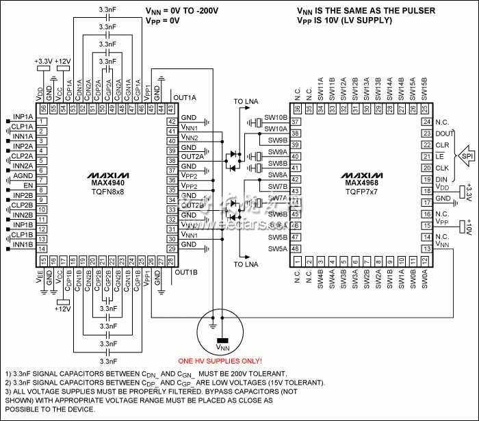 圖10。 使用MAX4968和MAX4940的單極性負應用，減少了所需的高壓用品。