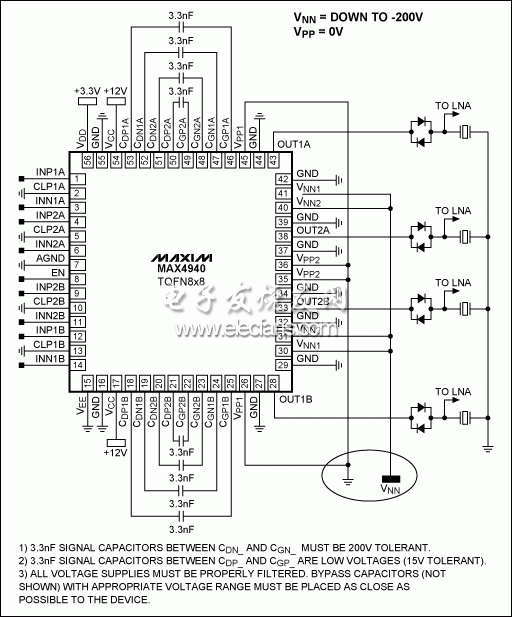 圖9。 MAX4940使用單極化應用。