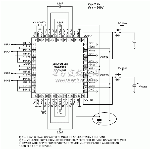 圖14。 一個4A積極的單極脈沖發生器中的應用圖。