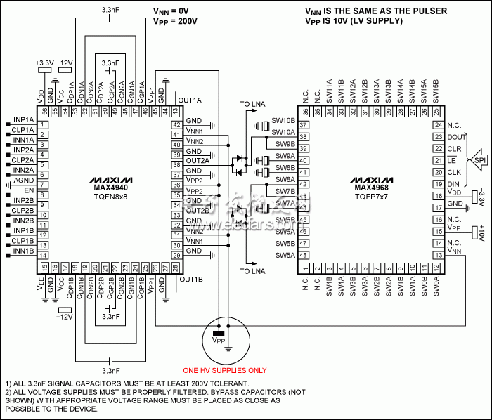 圖7。 在單極應用中使用MAX4940和MAX4968，減少了高壓電源的需要。