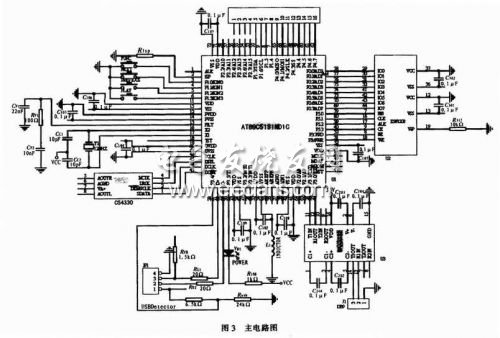 AT89C51SND1C與USB接口電路