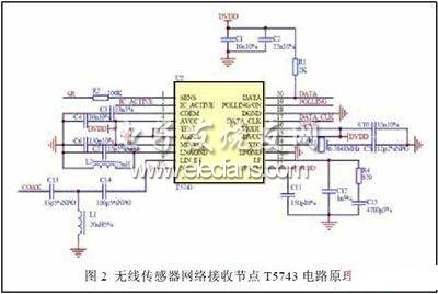 無線接收節點電路原理圖