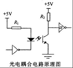 《轉》如何選擇RS-232/RS-485/RS-422轉換器