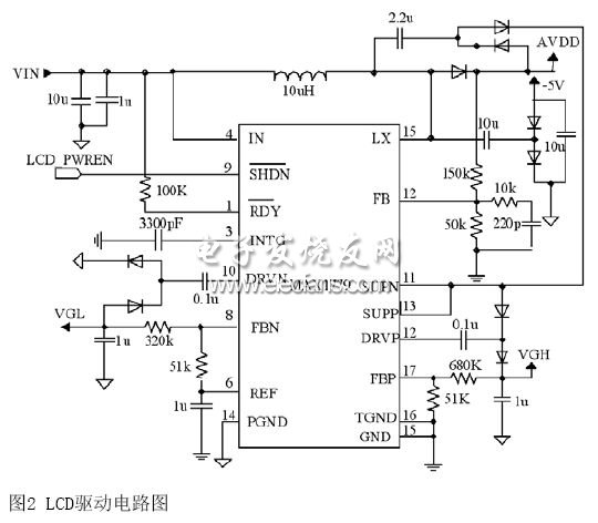 LCD驅動電路