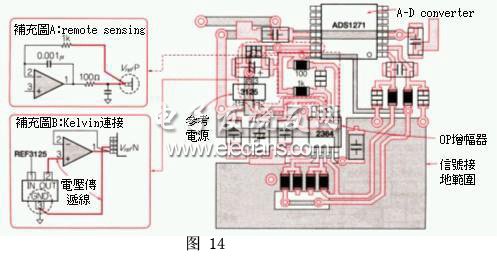 可以提供A-Dconverter良好參考電壓的電路基板