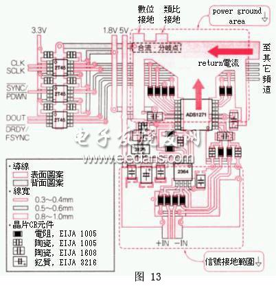 充分反映圖12的構(gòu)想的數(shù)據(jù)記錄器電路基板圖案