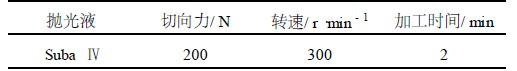 用于熔融鍵合的P+型硅化學(xué)機械拋光的參數(shù)