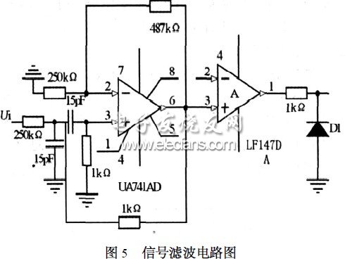 超聲波測距原理