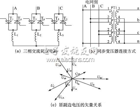 三相交流調壓電路的同步關系