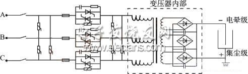 靜電除塵三相電源主電路原理圖