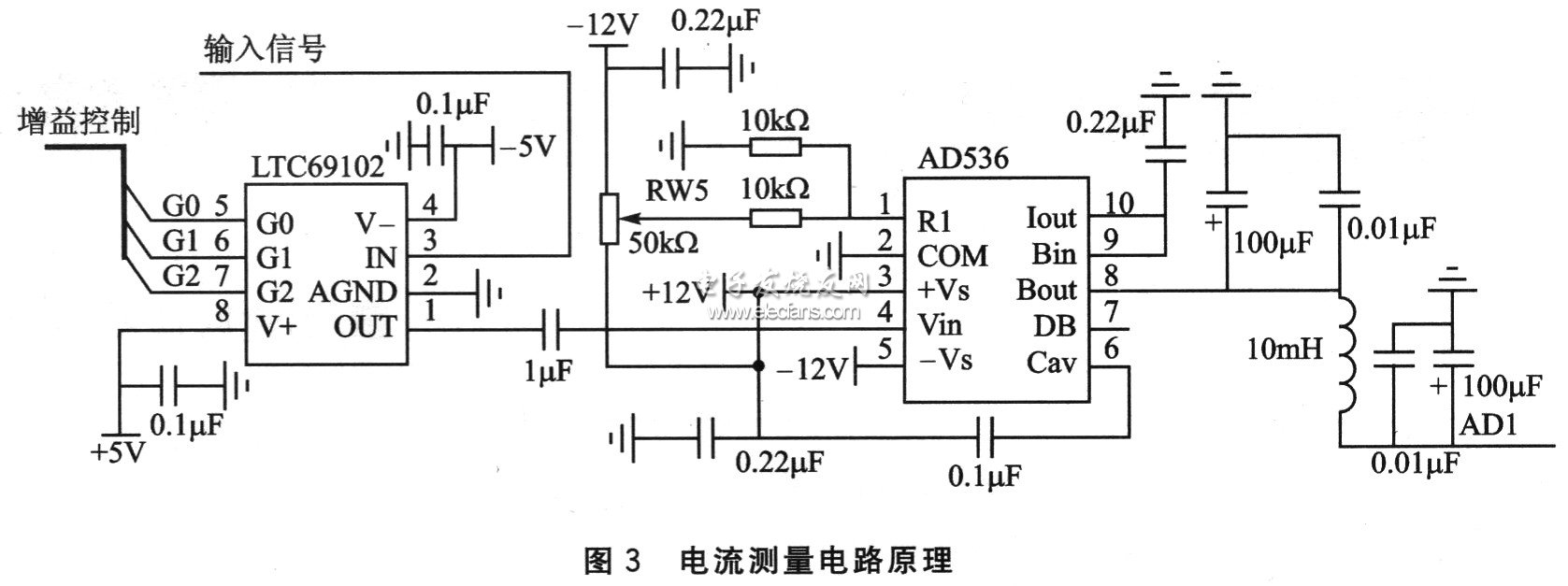 電流測量電路原理