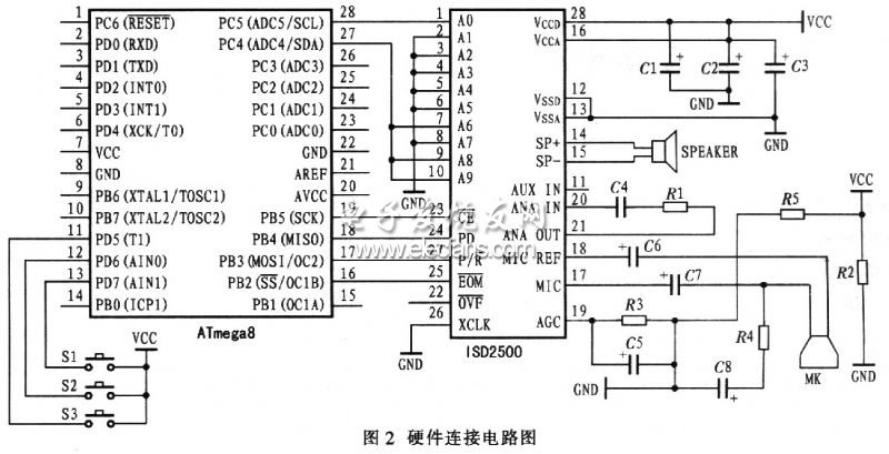 ISD2500+ATmega8實現智能語音系統硬件電路