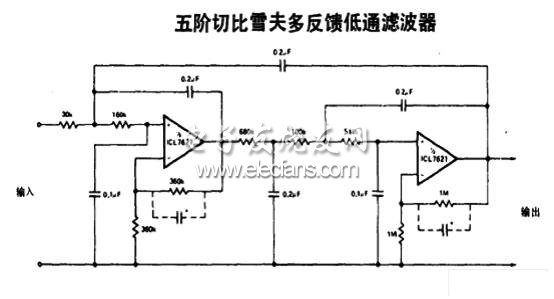 五階切比雪夫多反饋低通濾波器