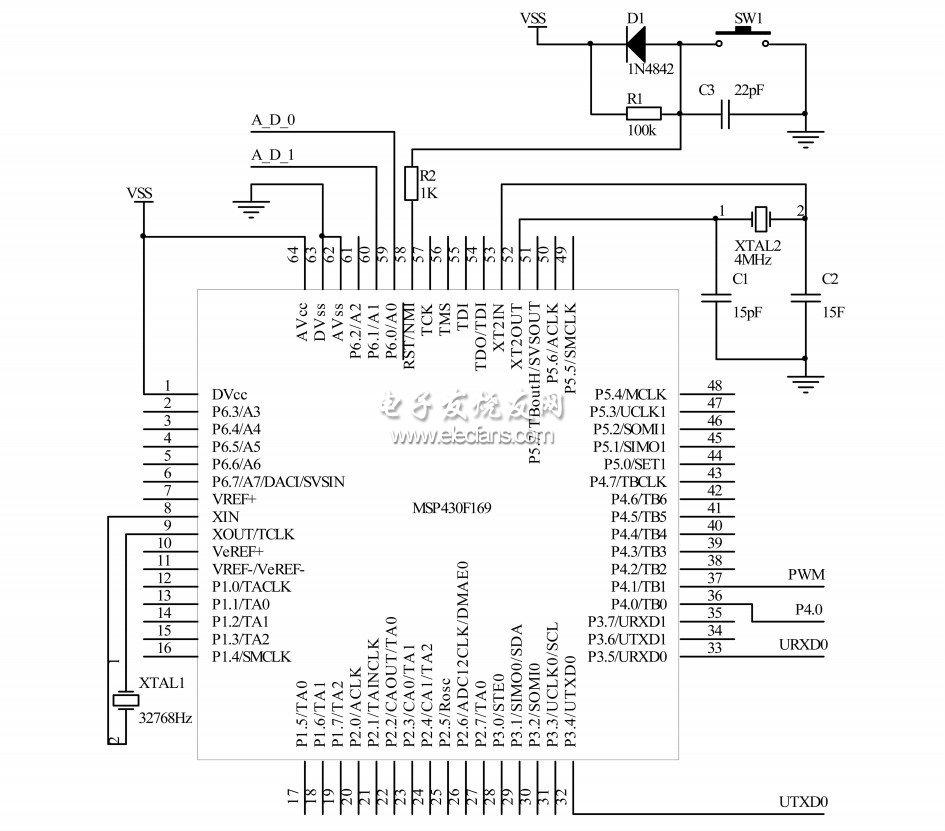 圖2 單片機(jī)系統(tǒng)電路