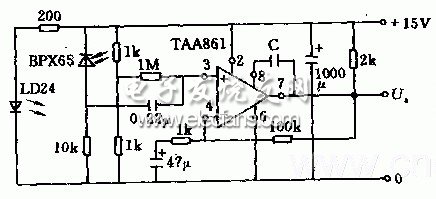 快速光柵電路圖