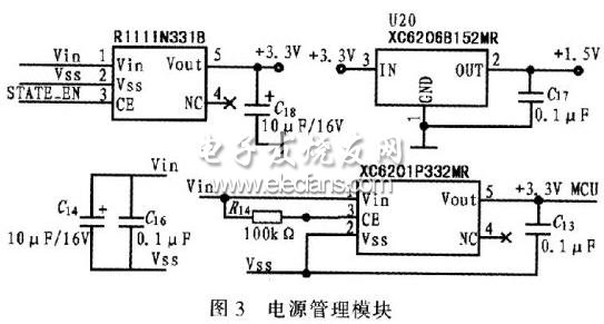 電源管理模塊