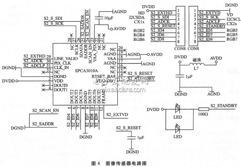 圖像傳感器電路