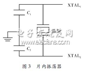 振蕩器電路