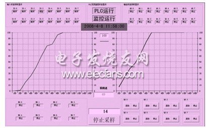 數(shù)據(jù)存儲時的界面