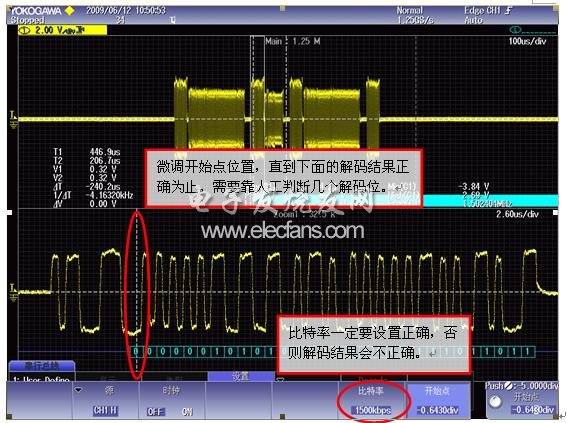 MVB 串行總線觸發分析