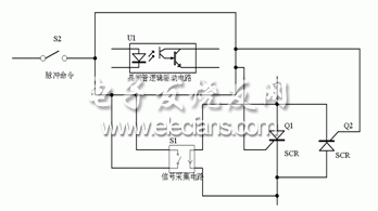 TSC過零觸發的原理框圖