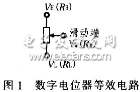 數字電位器等效電路