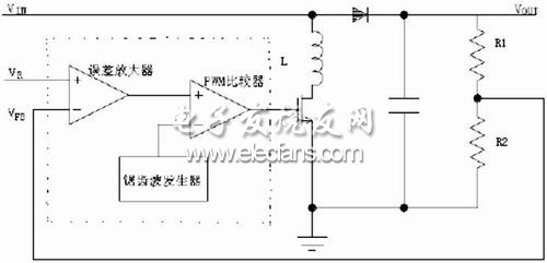 電壓控制模式開關電源工作原理圖