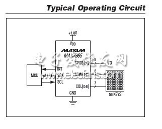 MAX7365,pdf