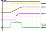 開關電源的沖擊電流控制方法