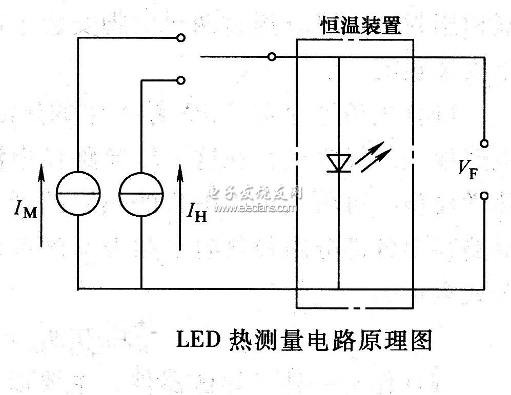 LED熱測量原理電路