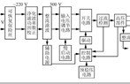 一種小功率高壓電源的設計