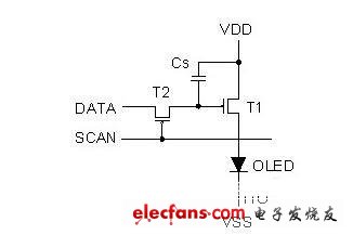 簡易的主動(dòng)式矩陣 OLED 單一像素控制