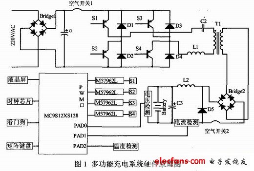 多功能快速充電系統硬件原理圖