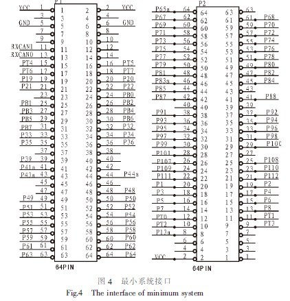 純電動汽車實驗臺架用直流電源穩壓控制器設計