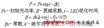 電子系統設計