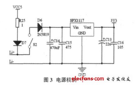 電源模塊